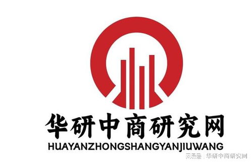 中国科技中介服务产业发展战略规划与运营效益分析报告2023年